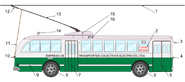 Diagram of a 1947 Pullman-Standard trolley bus