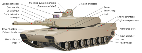 M1 Abrams-TUSK