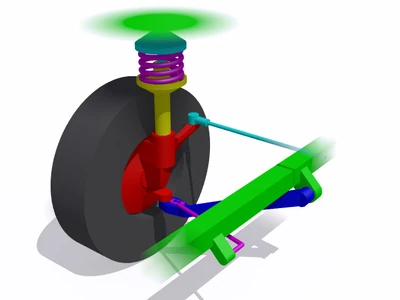 A simple MacPherson strut suspension on the left front wheel of a rear-wheel drive vehicle. Front of the vehicle top right in image