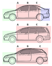 Three body styles with pillars and boxes