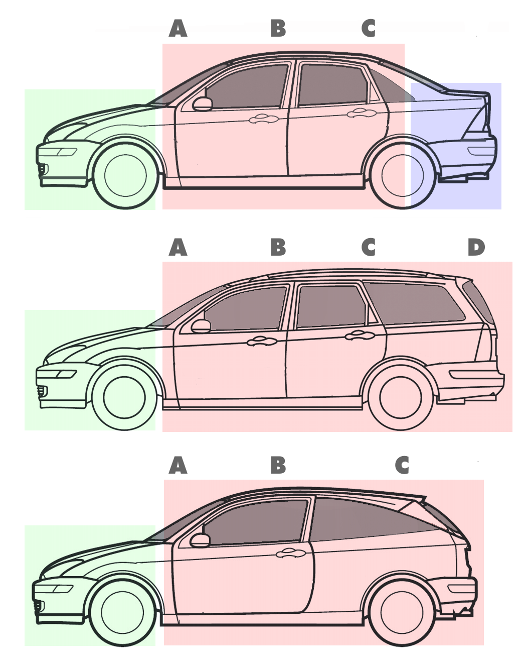 Škoda Roomster - Simple English Wikipedia, the free encyclopedia