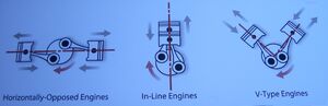 Types of engines Boxer vs Inline vs V