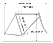 Commonly used measurements