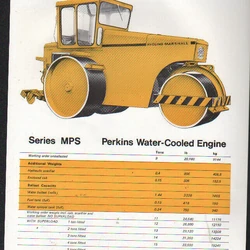 Category:British Leyland | Tractor & Construction Plant Wiki