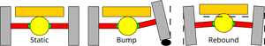 Swing Axle Diagram