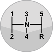 Example shift pattern