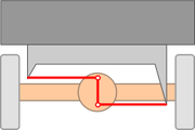 Watt's linkage as part of an automobile suspension