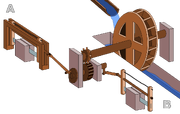 Scheme of the Roman Hierapolis sawmill, the earliest known machine to combine a connecting rod with a 