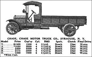 Chase Motor Truck Company - 1918 Models