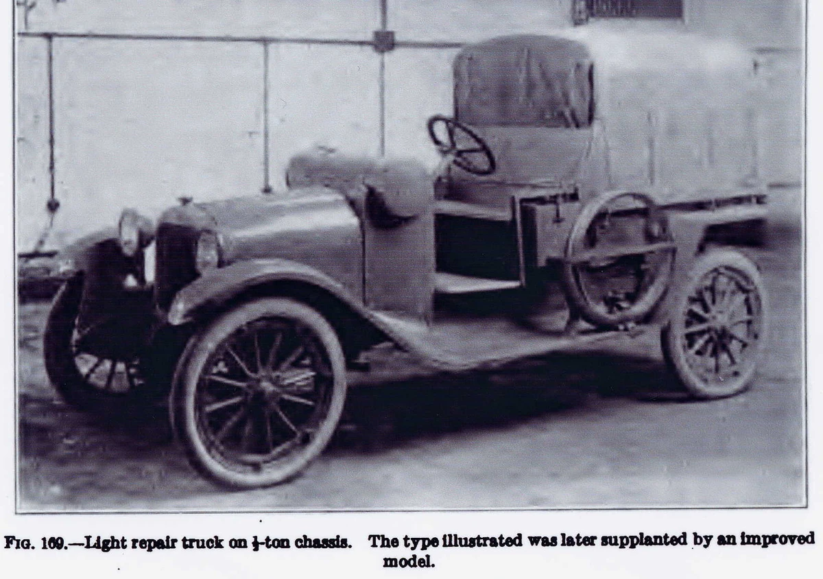 Category 1918 model Number Tractor Construction Plant Wiki Fandom