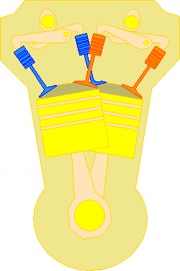 Schematic diagram of the piston 'Vee' angle in the VR6 engine.Note the '' (DOHC) design - however, this diagram fails to show the required different length valve shafts.