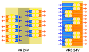 Schematic diagram showing the differences in port lengths between a V6 and VR6 using 24-valves