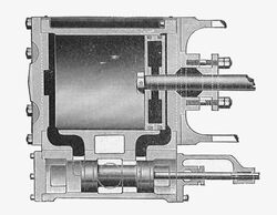 Cylinder and piston valve (New Catechism of the Steam Engine, 1904)