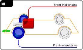 Automotive diagrams 07 En