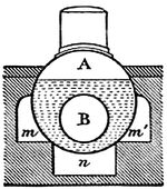 Cornish boiler, end-section (Heat Engines, 1913)