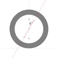  indicates  pivot line and gray area indicates vehicle's tire with the wheel moving from right to left. A positive caster angle aids in , as the wheel tends to trail, but a large angle makes steering more difficult.