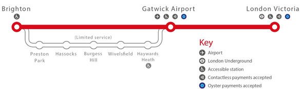 Gatwick Express Train Sim World Wiki Fandom