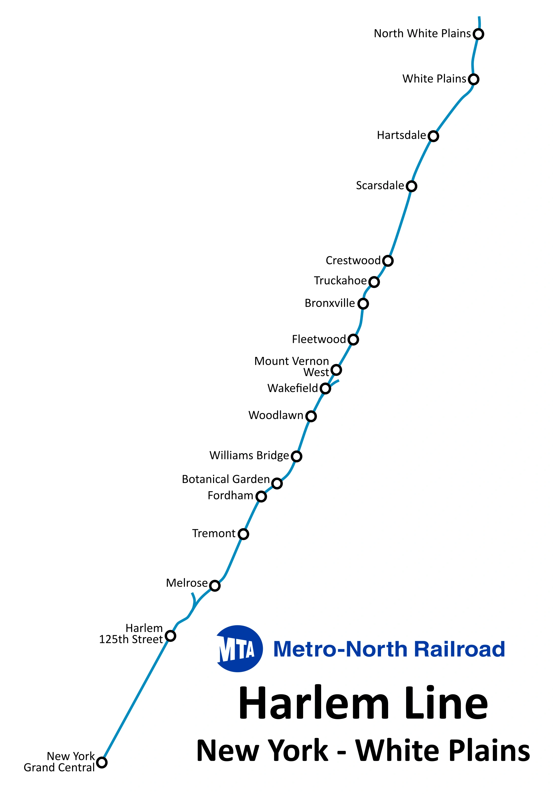 Metro North Harlem Line Map Harlem Line Train Sim World Wiki Fandom