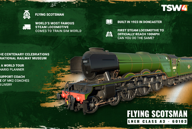 LNER A3 Flying Scotsman Minecraft Map