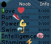 Stats | Train your noob Wiki | Fandom