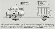 șeful diagramei trenului