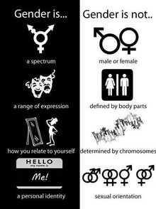 Gender is and is not