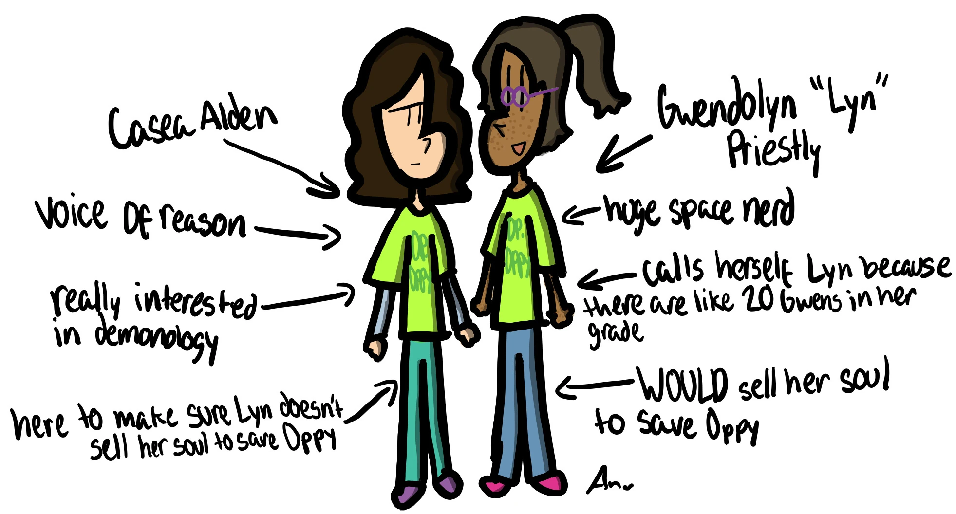 Gwendolyn Priestly | Transcendence AU Wiki | Fandom