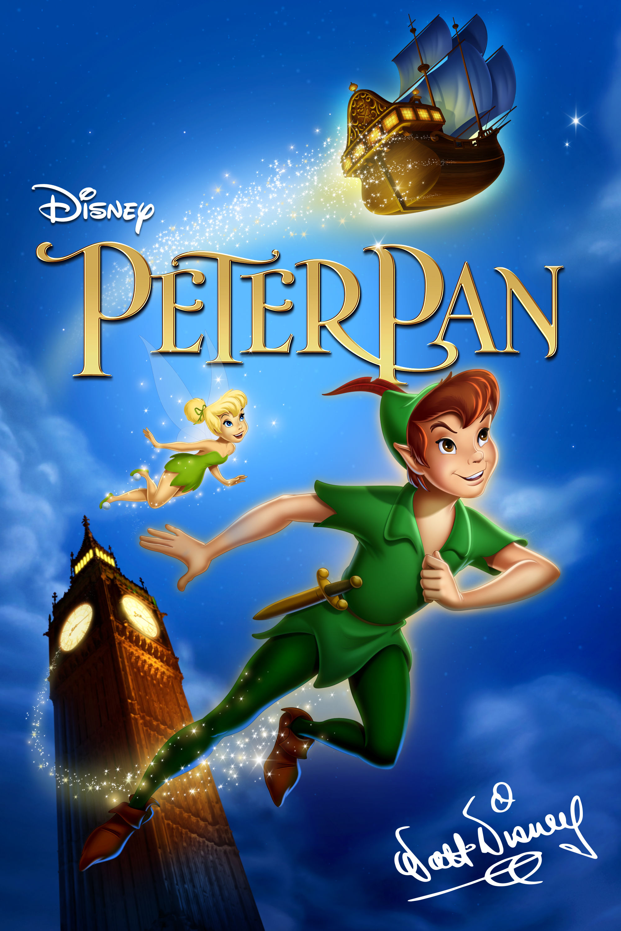 Peter Pan Transcripts Wiki Fandom