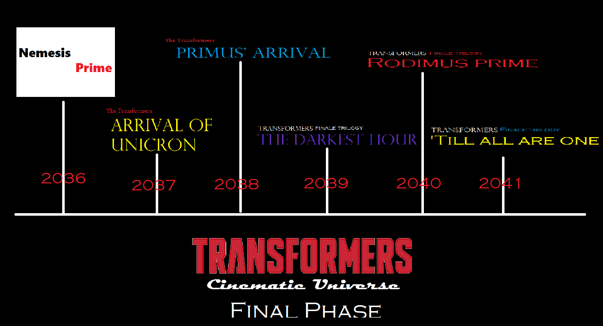 Hasbro Unveils Transformers Cinematic Universe Transformers And Logos Revealed Transformers News