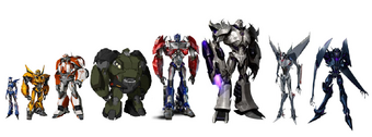 Transformers prime - scale