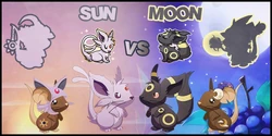 Sun vs Moon 2024 (15 Feb – 29 Feb)