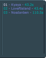 1Leaderboard