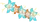 Neck item #27