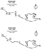 Ruta 200 siglo 20 y 21