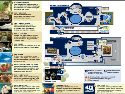 Sc map