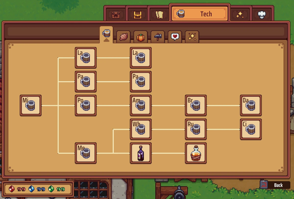 Tech Tree Travellers Rest Wiki Fandom