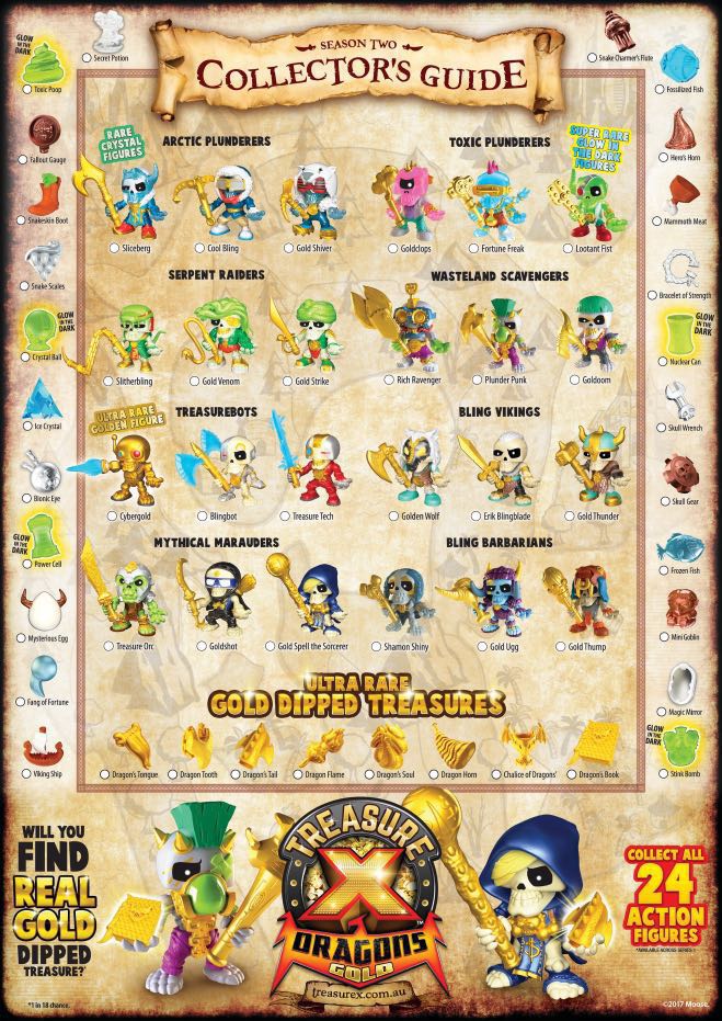 Treasure x deals characters