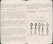 Dohna's sketch of them and the remaining members of the team. (Page 22)