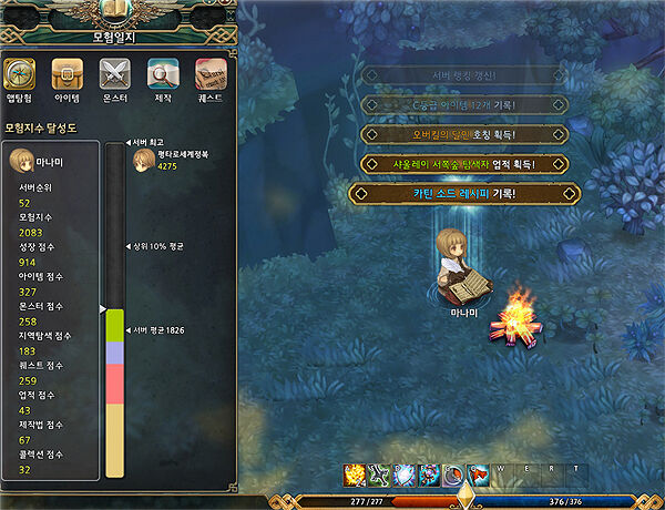 Rest Mode Tree Of Savior Wiki Fandom