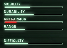 Technician Ratings.png