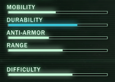 Raider Ratings.png
