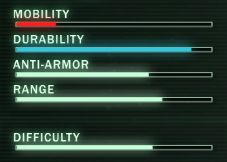 Juggernaut Ratings.png
