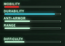 Brute Ratings.png