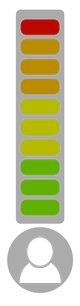 Noise Meter