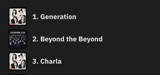 Group A