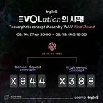 Ranking Status (2023.09.15 16:00KST) (Eng)