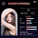 Queen’s Profile