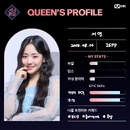 Queen’s Profile