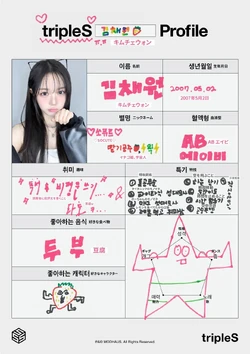 Kim ChaeWon/Gallery | tripleS Wiki | Fandom