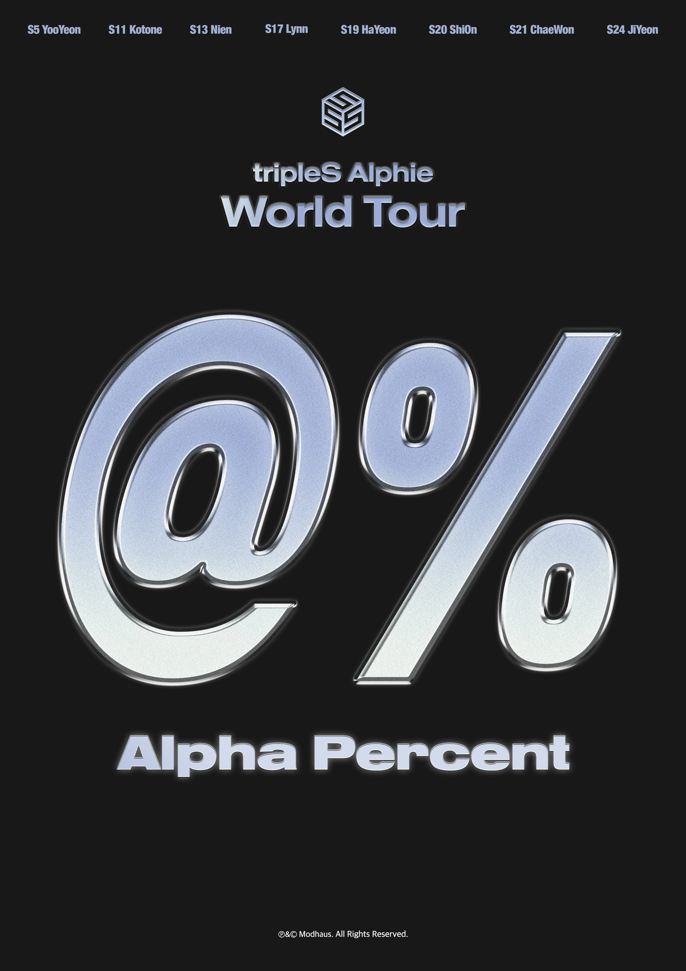tripleS <Alpha Percent> Objekt 10枚 tripleS Alpha Percent | tripleS Wiki | Fandom
